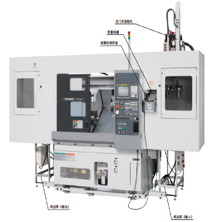 龙泽  CNC  复合加工机